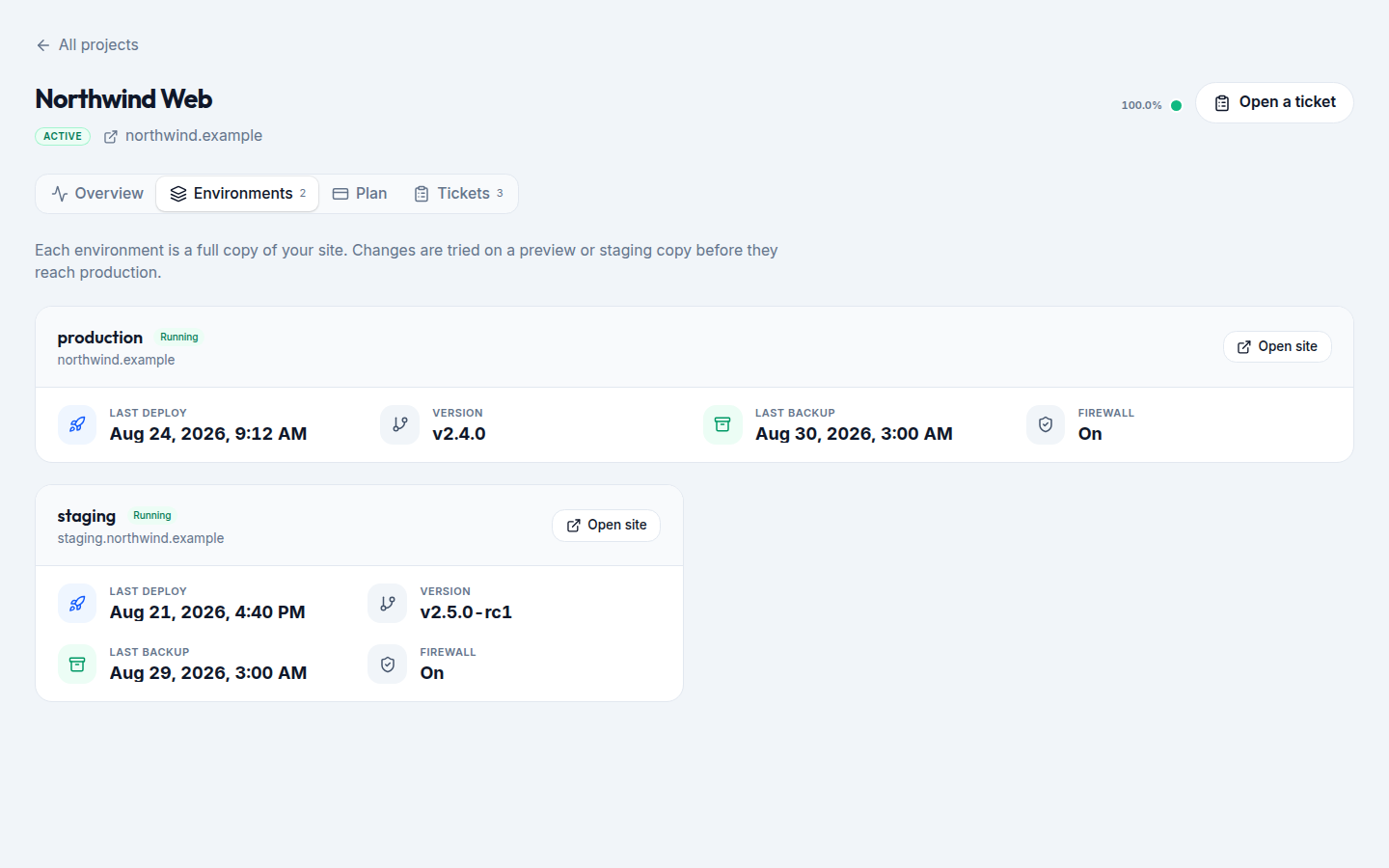 Project environments with last deploy, version, last backup, and firewall status